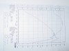 dyno_graph.JPG