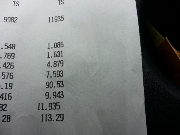 NMRA 1/4 mile time slip avg 11.985 for three runs