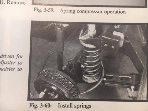 CR 1 Spring mounted