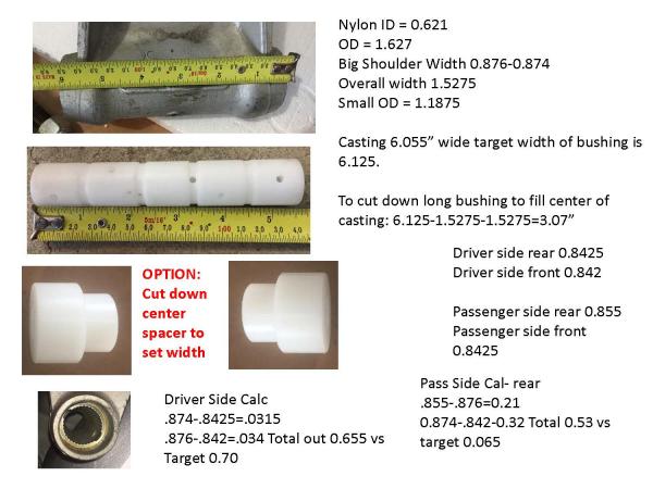 Contemporary lower rear control arm bushings 7 June 2017 rev 11 june 2017 Page 11