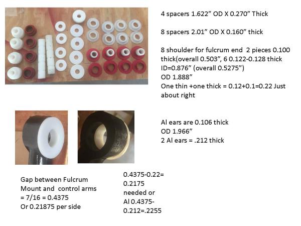 Contemporary lower rear control arm bushings 7 June 2017 rev 11 june 2017 Page 12