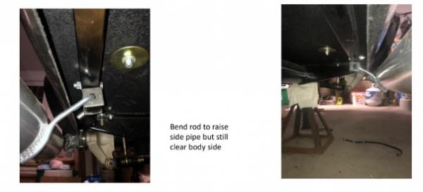 Contemporary side pipe mounting