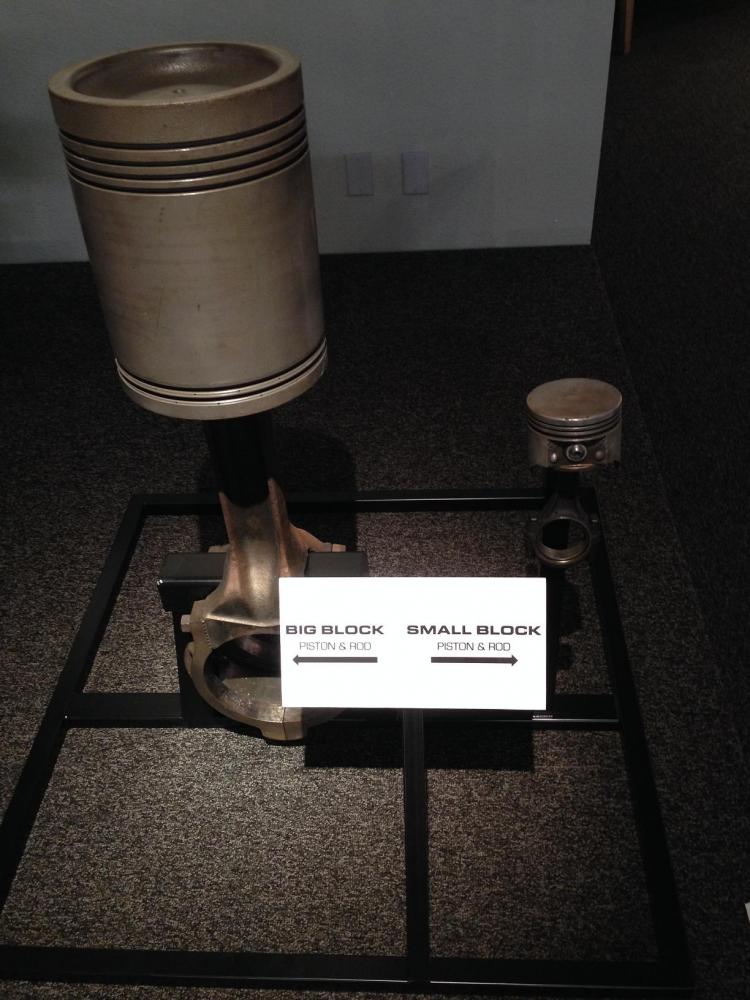BB vs SB comparison at the Cobra Experience Museum