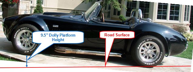 Diagram_-_West_Coast_Cobra_on_Tow_Dolly
