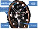Steering_Wheel_CSX2001-CSX2125.jpg