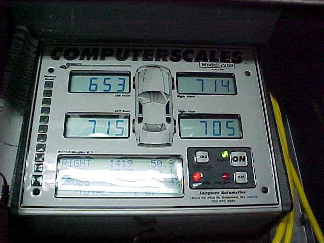 15087figures_don_t_lie