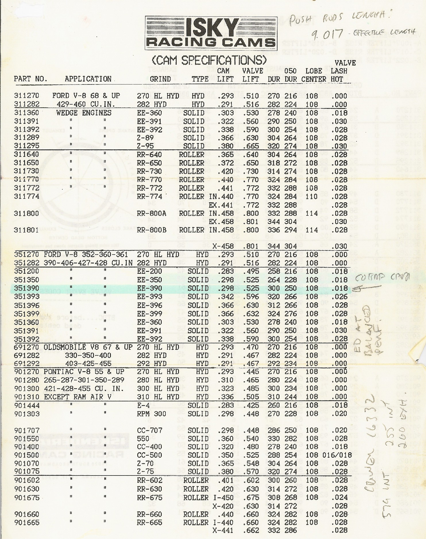 21218Isky_Racing_Cams_Specs_p1