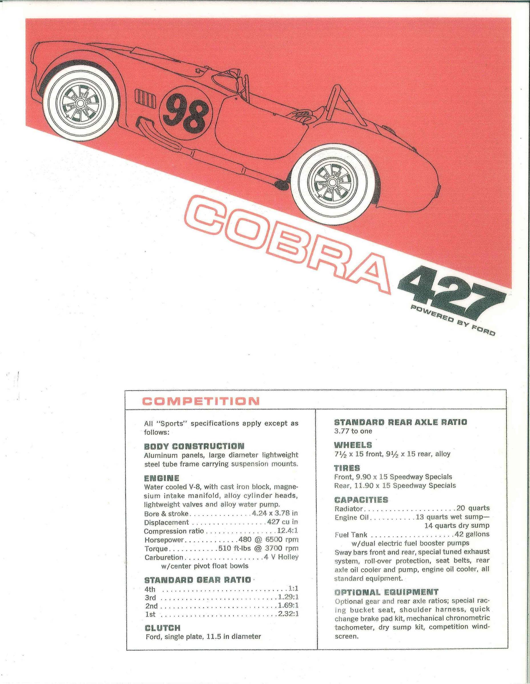 23876COMPETITION_CAR