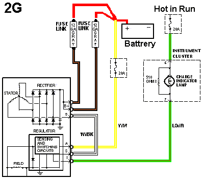 Internal Regulator Ford 2G Alternator Wiring Diagram from www.clubcobra.com