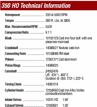 350ho-techinfo