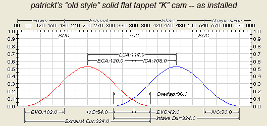 427_K_Cam_as_Installed