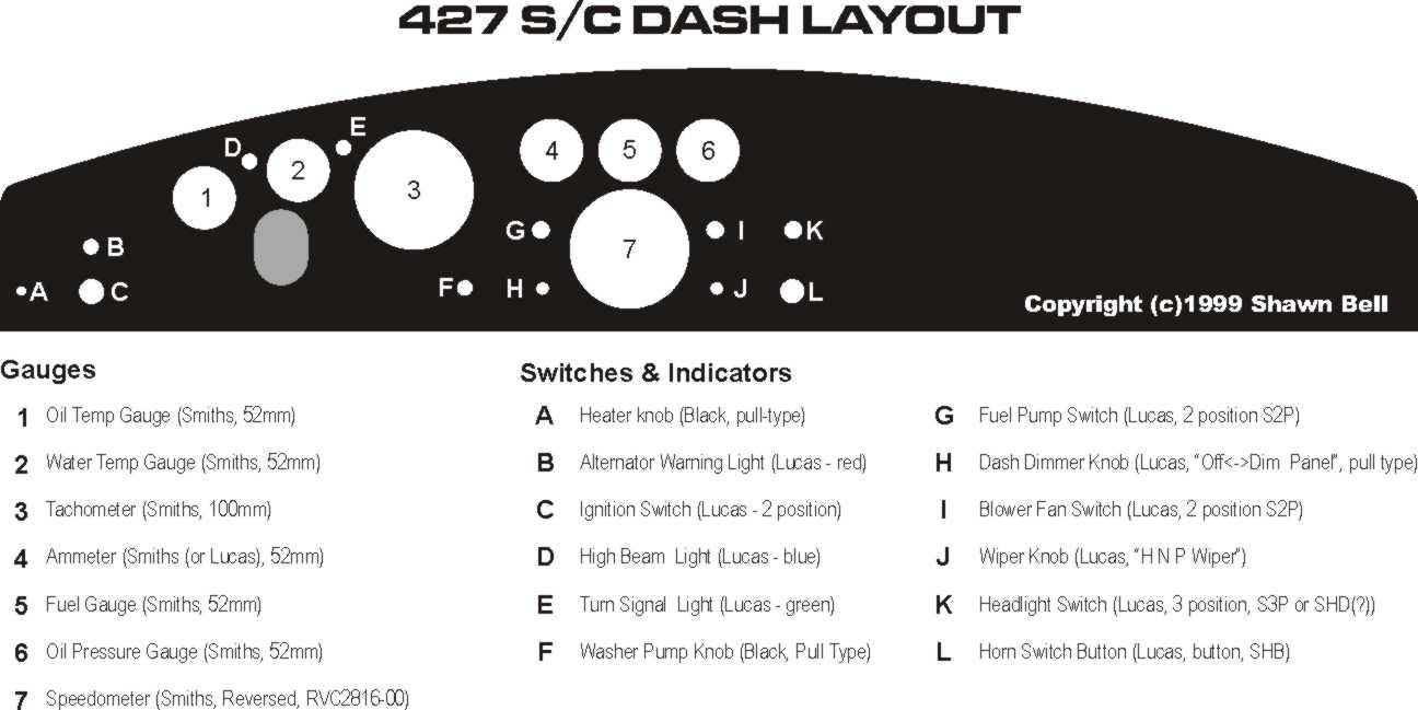 cobra dash 2316d manual