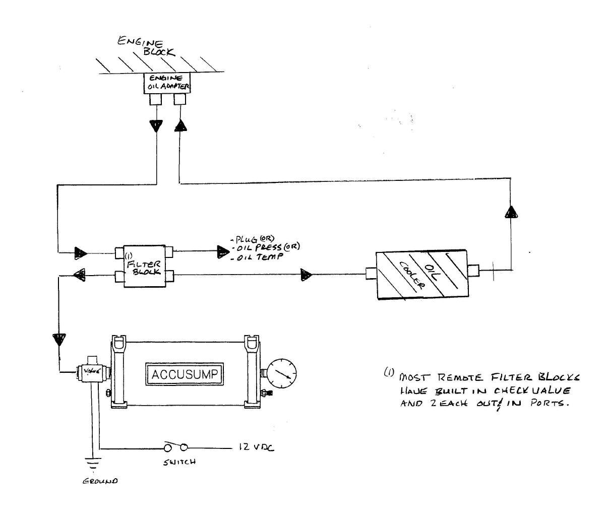 9695accuschematic