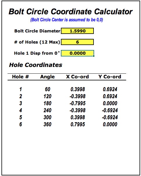 Bc_Calcuator