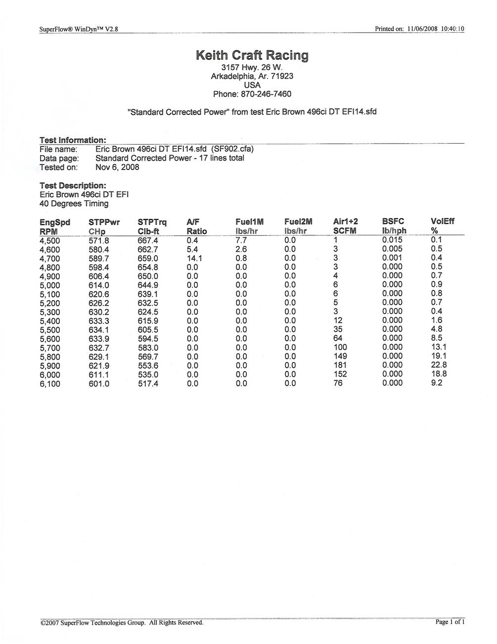 Dyno_chart_11-06-08_496_FE