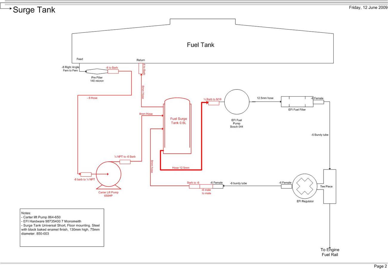 Fuel_System_with_Surge_Tank