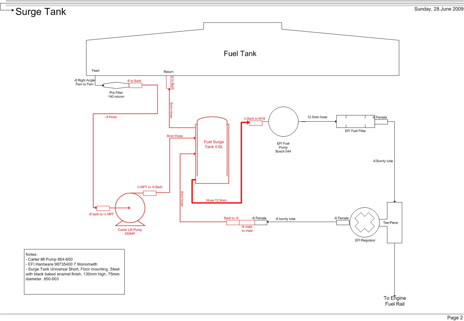 Fuel_System_with_Surge_Tank1