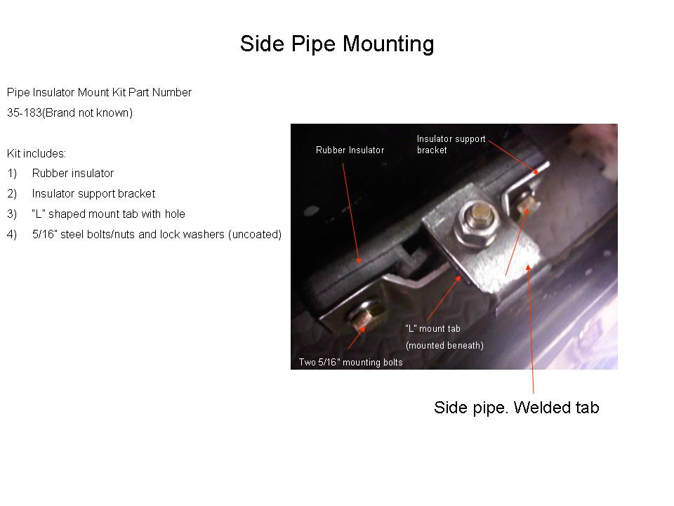 Side_Pipe_Mounting