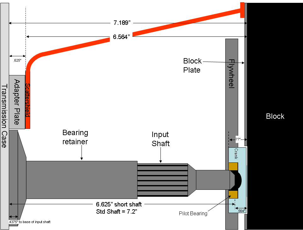 TKO_600_Input_Shaft_to_Ford_FE_Diagram
