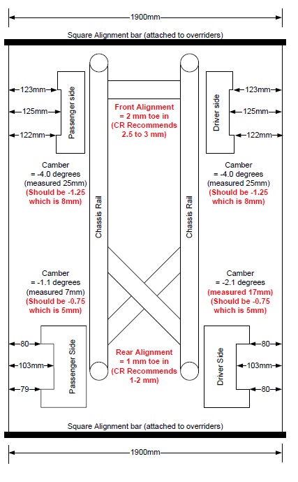 Wheel_Alignment_Tool_Settings_2