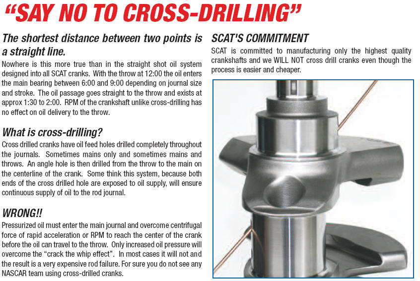 cross_drilling