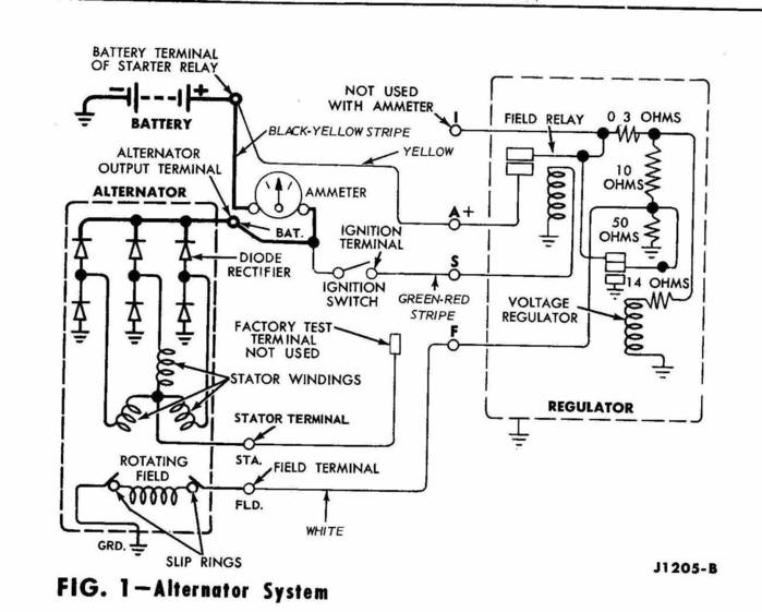 Wiring diagram with alternator - Club Cobra