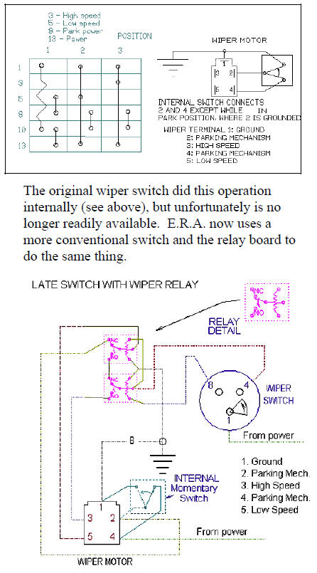 parkwiring