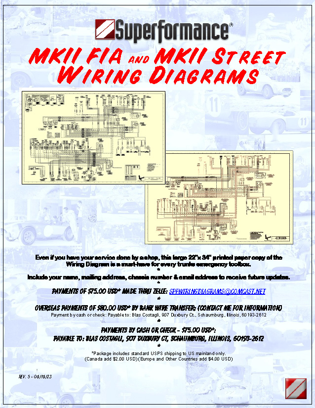 s_Manual_Package_Brochure_R5_-Page_2_-_Small