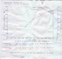 10659Dyno_sheet.jpg