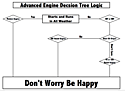 Advanced_Engine_Decision_Tree_Logic.png