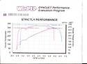 Dyno_Results_211.jpg