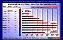 Oil_Temp_Chart.jpg